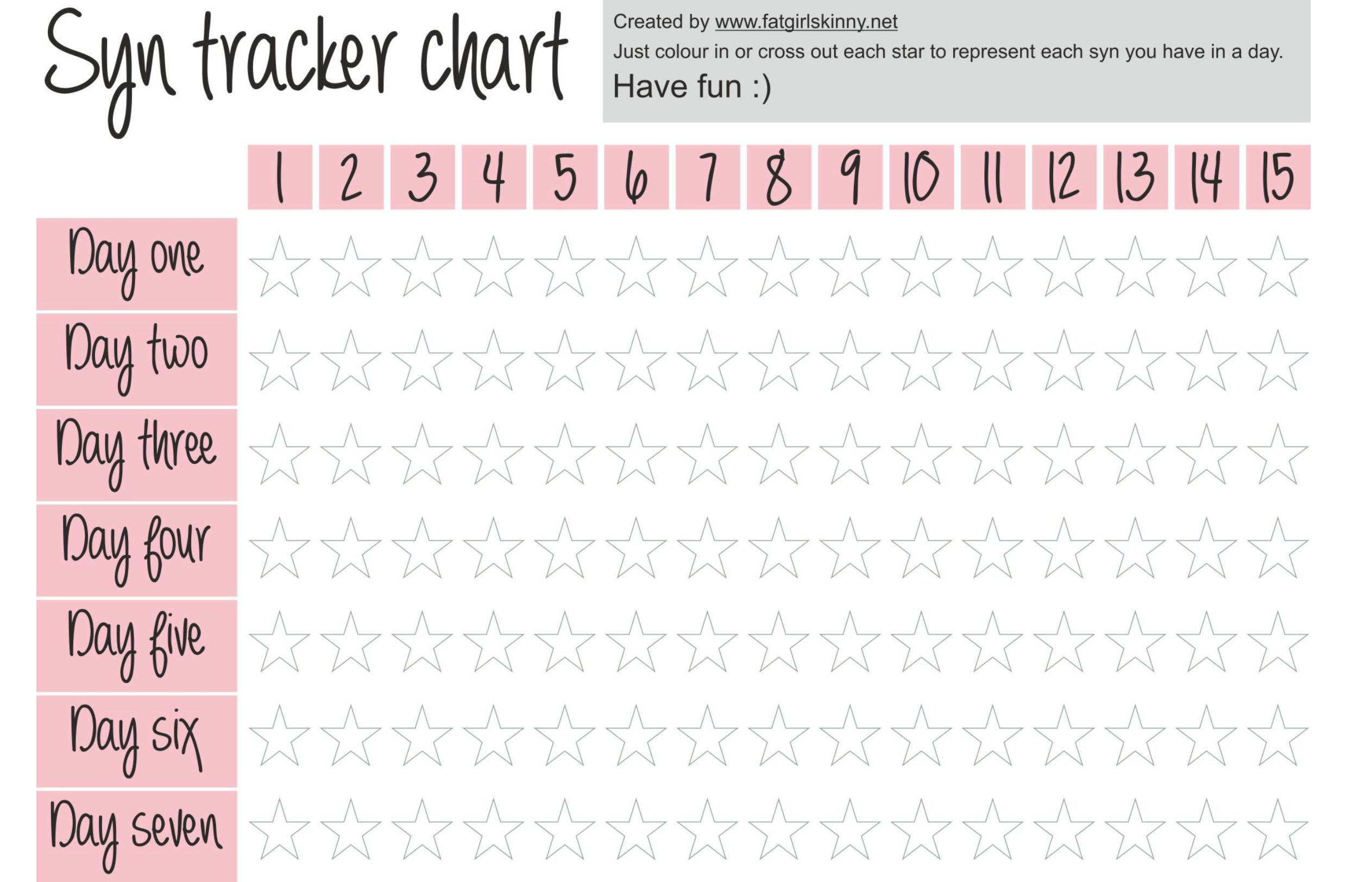 Slimming World Weight Loss Chart