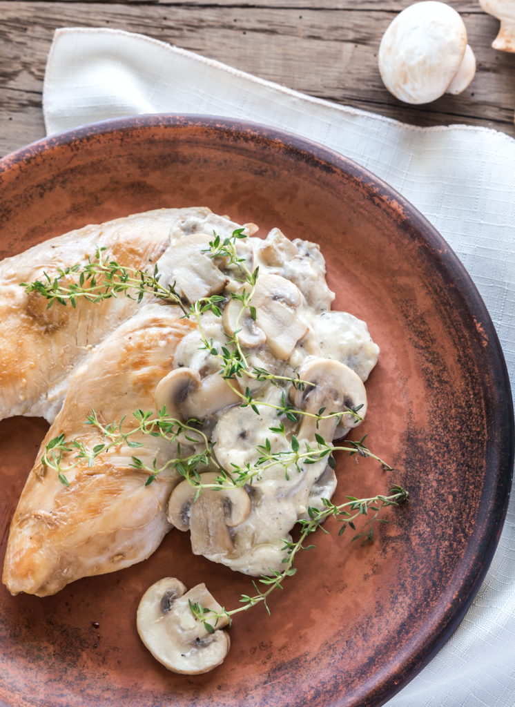 Syn Free Chicken With Creamy Mushroom Sauce Slimming World Recipe Fatgirlskinny Net Slimming World Recipes More