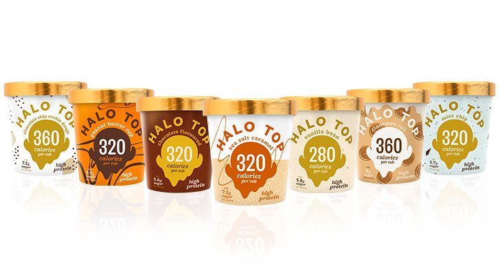 Review - Halo Top Ice Cream  Slimming World - Slimming Eats