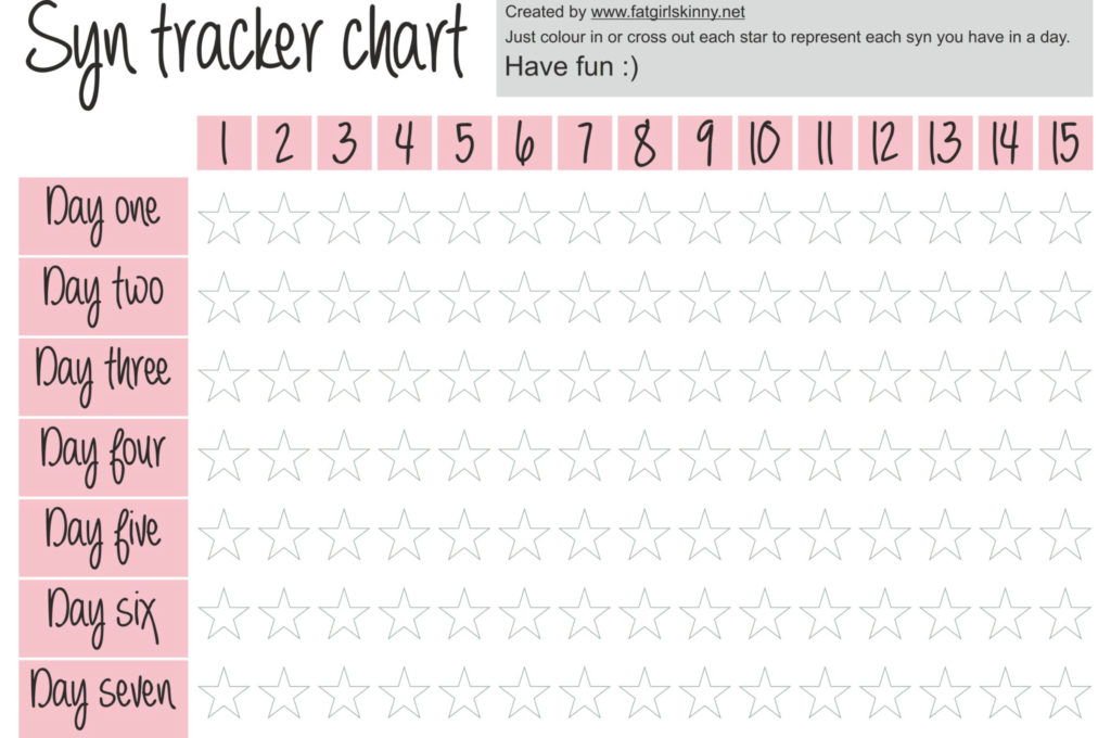 Slimming World Daily Tracker Printable.