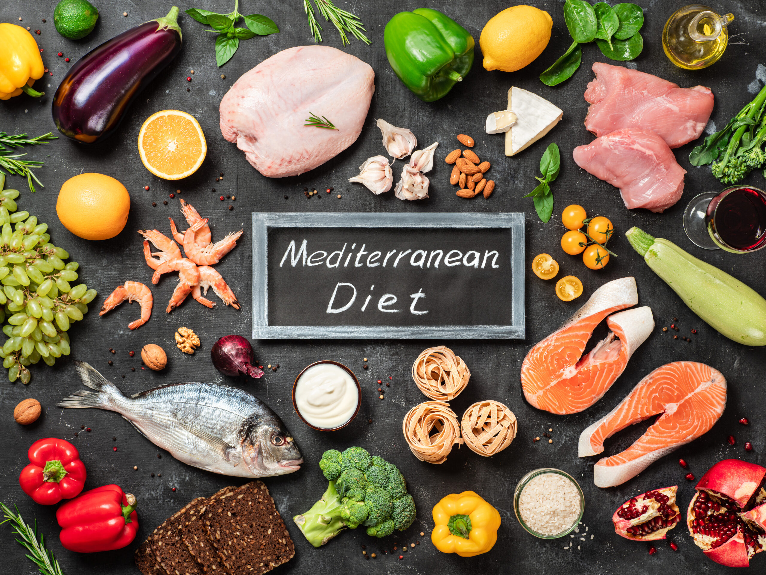 What Is the Mediterranean Diet? A Beginner’s Guide – Fatgirlskinny.net